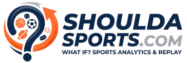 ShouldaSports